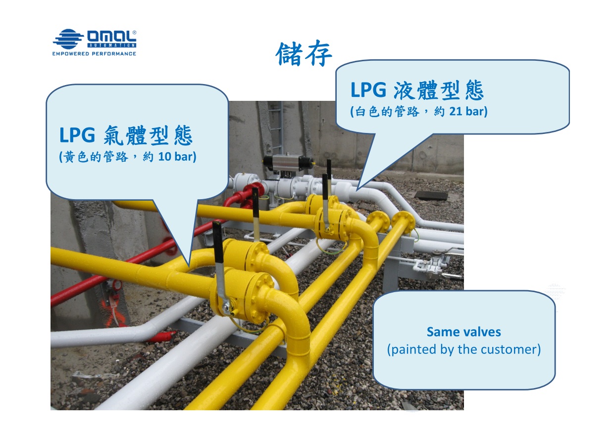 LPG 管線配置